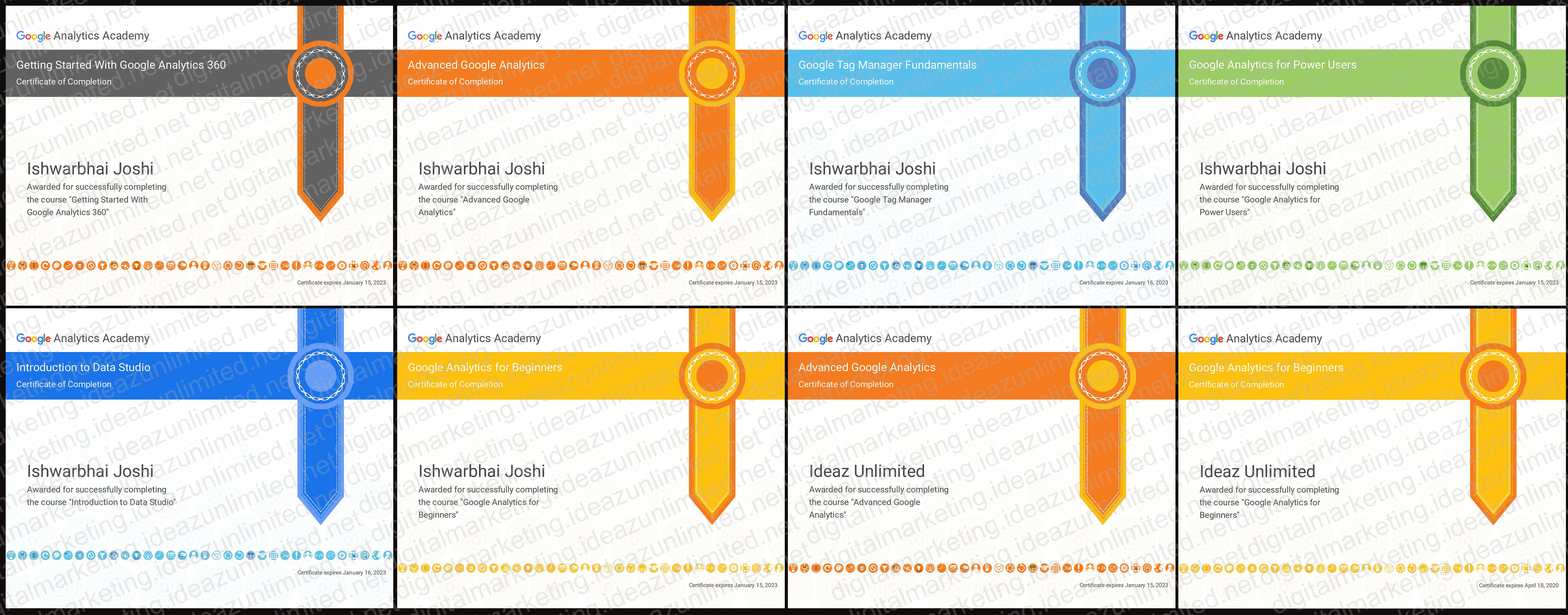 Google Analytics certificates of  Dr.Ishwarbhai Joshi
